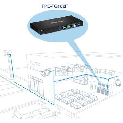 TRENDnet 18-Port Gigabit High Power PoE+ Switch