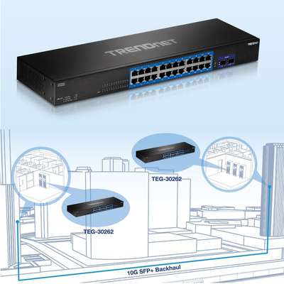 TRENDnet 24-Port Gigabit Switch with 2x10G SFP+ Slots