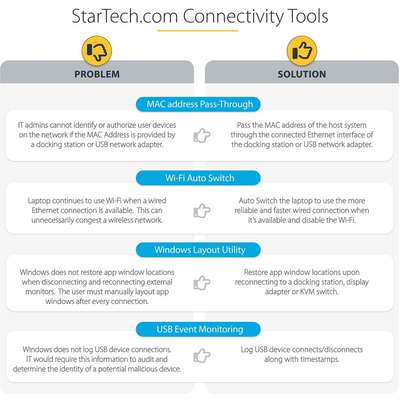 StarTech.com USB-C & USB-A Hybrid Dock with  100W PD - Dual 4K 60Hz HDMI / DP