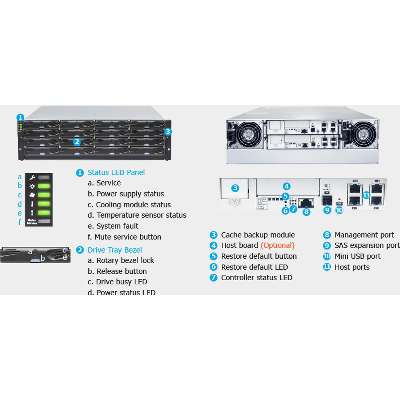 Infortrend NAS DS1016R2C000D-SFP EonStor DS 1000 3U 16-Bay 4X10GB 16GB