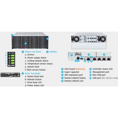 Infortrend Eonstor DS4000 4X10GBE 32GB No Hard Disk Drive