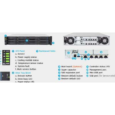 Infortrend NAS GS2012R0C0F0D-10T2 EonStor GS 2000 2U 12-Bay 16GB 12X10TB SAS