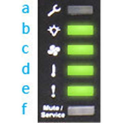 Infortrend NAS GS5200R0L000J-4T2 EonStor GS 5000 4U 60BAY 128GB 60X4TB SAS