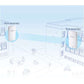 TRENDnet 14 dBi WiFi AC867 Outdoor Directional PoE Access Point