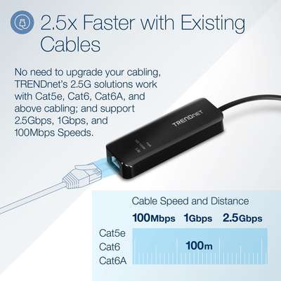 TRENDnet USB-C 3.1 to 2.5GBASE-T Ethernet Adapter
