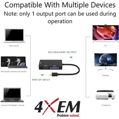 4XEM 3-In-1 Mini Displayport MDP to VGA DVI HDMI Adapter