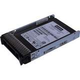 Lenovo 3.5 PM883 240GB EN SATA SSD