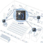 TRENDnet 10-Port Industrial Gigabit L2 Managed DIN-Rail Switch