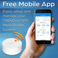 TRENDnet AC2200 WiFi Mesh Router