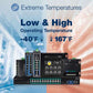 TRENDnet 16-Port Industrial Gigabit PoE