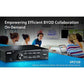 ATEN VP2120 Seamless Presentation Switch with Quad View Multistreaming