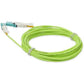 AddOn 10M CS M/M OM5 Lime Green Patch Cable