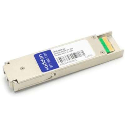 AddOn XCVR LC Optelian XFP Tunable SMF Domino
