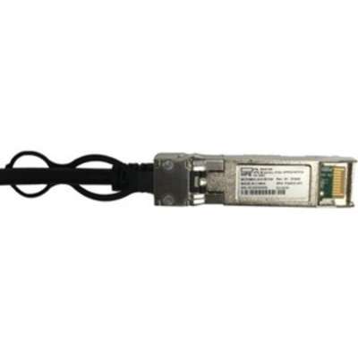 HPE 1M M-Series 25GB SFP28 SFP28 DAC