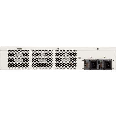 Fortinet Fortigate 1000D H/W + 1-Year 24x7 Forticare
