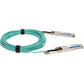 Addon Palo Alto Comp 10M AOC TAA 100G-AOC QSFP28 850NM