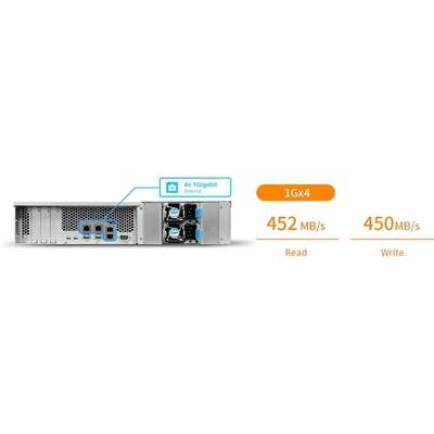 Asustor Rackmount 12-Bay NAS Intel Xeon 4C CPU 8GB DDR4 2 M.2 Slots