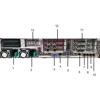 Veritas NBU 5250 9TB 4 1GB - 2 25-10GB 48 Month Corp