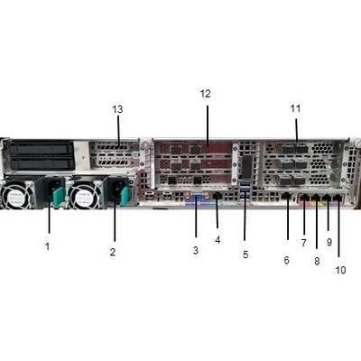 Veritas NBU 5250 36TB 4 1GB 4 16GB 48 Month Corp