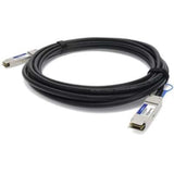 Addon Cisco COMP5M DAC TAA 40G-CU QSFP+