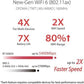 ASUS AX5400 Dual-Band WiFi 6 Gaming Router 802.11AX Router