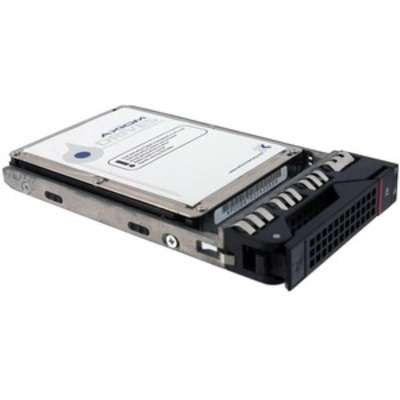 Axiom Upgrades 7.68TB Enterprise EP450 SSD 2.5-inch Hot-Swap 12GB/S SAS
