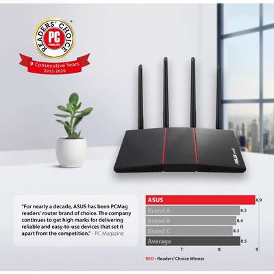ASUS RT-AX55 AX1800 Dual Band WiFi 6 Gigabit Router MU-Mimo Ofdma