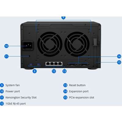 Synology 6 Bay NAS Diskstation DS1621+