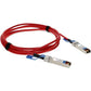 AddOn Cisco SFP-H25G-CU4M Comp DAC TAA 25G-CU SFP28 Passive Red 4M