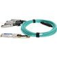 Addon Arista/Cisco Comp DAC TAA 100G-AOC QSFP28/4XSFP28 850NM