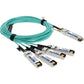 Addon Arista/Cisco Comp DAC TAA 100G-AOC QSFP28/4XSFP28 850NM