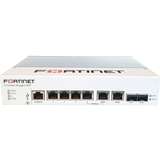 Fortinet Ruggedized 4XGE RJ45 Switch PT 2XSHR Med