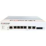 Fortinet Fortigaterugged-60F-3G4G H/W + 1-Year 24x7