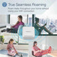 TRENDnet AC1200 Dual Band WiFi EasyMesh Kit (2-Pack)