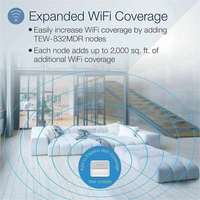 TRENDnet AC1200 Dual Band WiFi EasyMesh Kit (2-Pack)