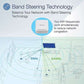 TRENDnet AC1200 Dual Band WiFi EasyMesh Remote Node