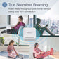 TRENDnet AC1200 Dual Band WiFi EasyMesh Remote Node