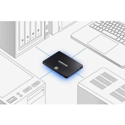Samsung 870 EVO 2TB SATA SSD