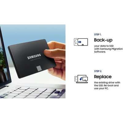 Samsung 870 EVO 4TB SATA SSD