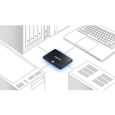 Samsung 870 EVO 4TB SATA SSD