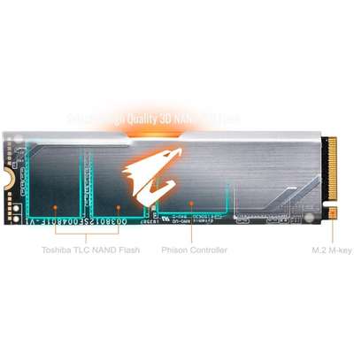 Gigabyte Technology GP ASM2NE2256GTTDR