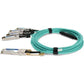 Addon Arista/Cisco Comp DAC 5M TAA 100G-AOC QSFP28/4XSFP28 850NM