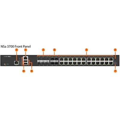SonicWall Nsa 3700 Secure Upgrade + ESS Edition 5-Year