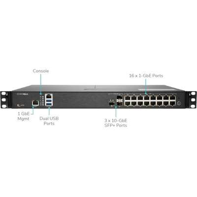 SonicWall Nsa 2700 Secure Upgrade Plus Advanced Edition 5-Year