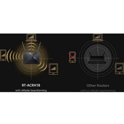 Asus AC1750 Wifirouter Dualband USB 3.0 Airadar Beamformingmu-Mimo