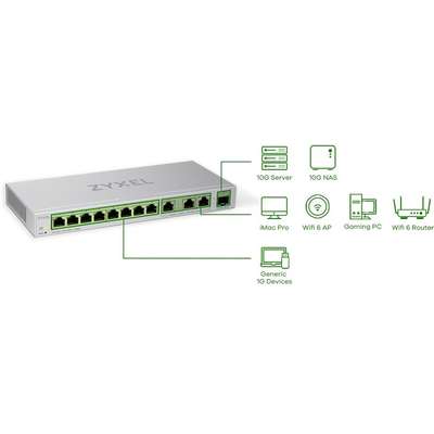 Zyxel 8-Port Gigabit Web Managed Switch with 3-Port 10G Copper +1-Port SFP+