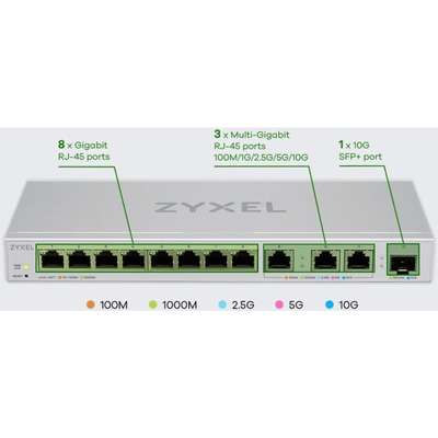 Zyxel 8-Port Gigabit Web Managed Switch with 3-Port 10G Copper +1-Port SFP+