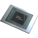 AMD Ryzen 7 Pro 5750G