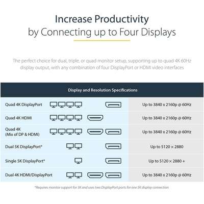 StarTech.com Universal USB-C Dock - Quad Monitor 4K 60Hz DP/HDMI, 100W PD