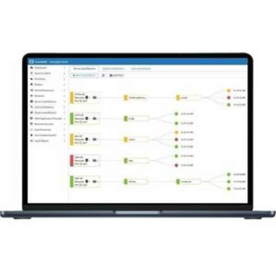 Fortinet Fortiadc-220F Hardware Plus 1 Year Forticare Premium and Fortiadc Standard Bundle